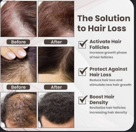 GHK-CU Hair Growth Duo