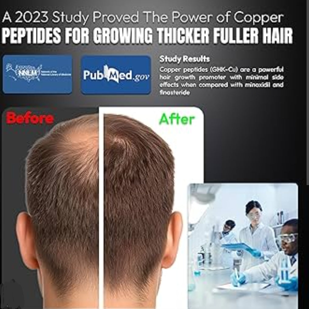 GHK-CU Hair Growth Duo